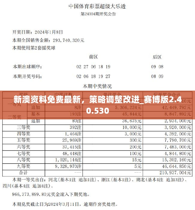 实验行业冷库 第206页