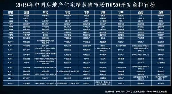 第1009页