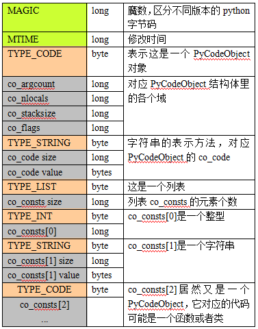 实验行业冷库 第205页