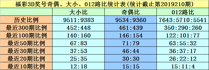 产品展示 第211页