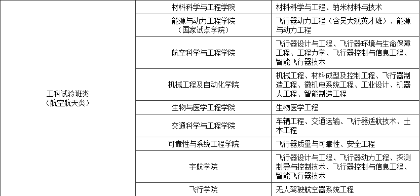 新闻中心 第198页