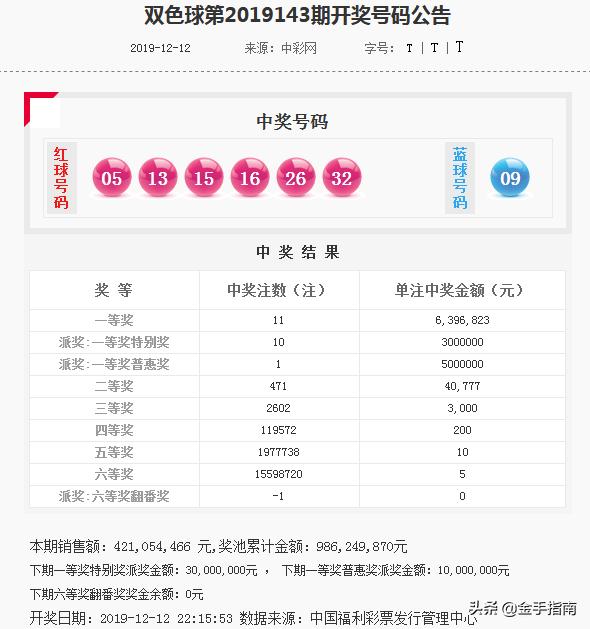 实验行业冷库 第201页