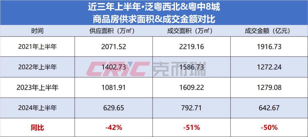 第974页