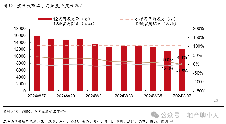 第946页
