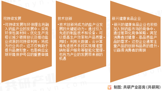 第943页