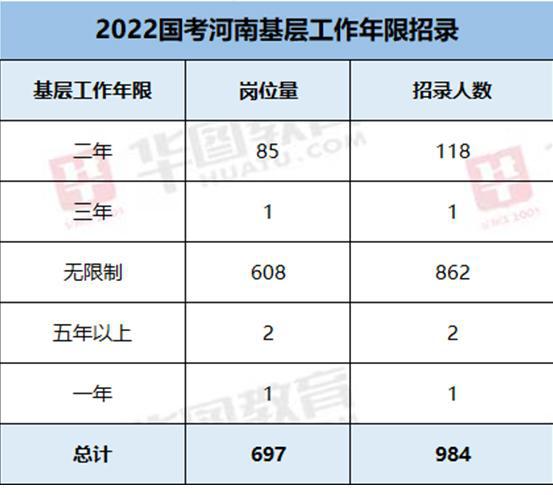 实验行业冷库 第184页