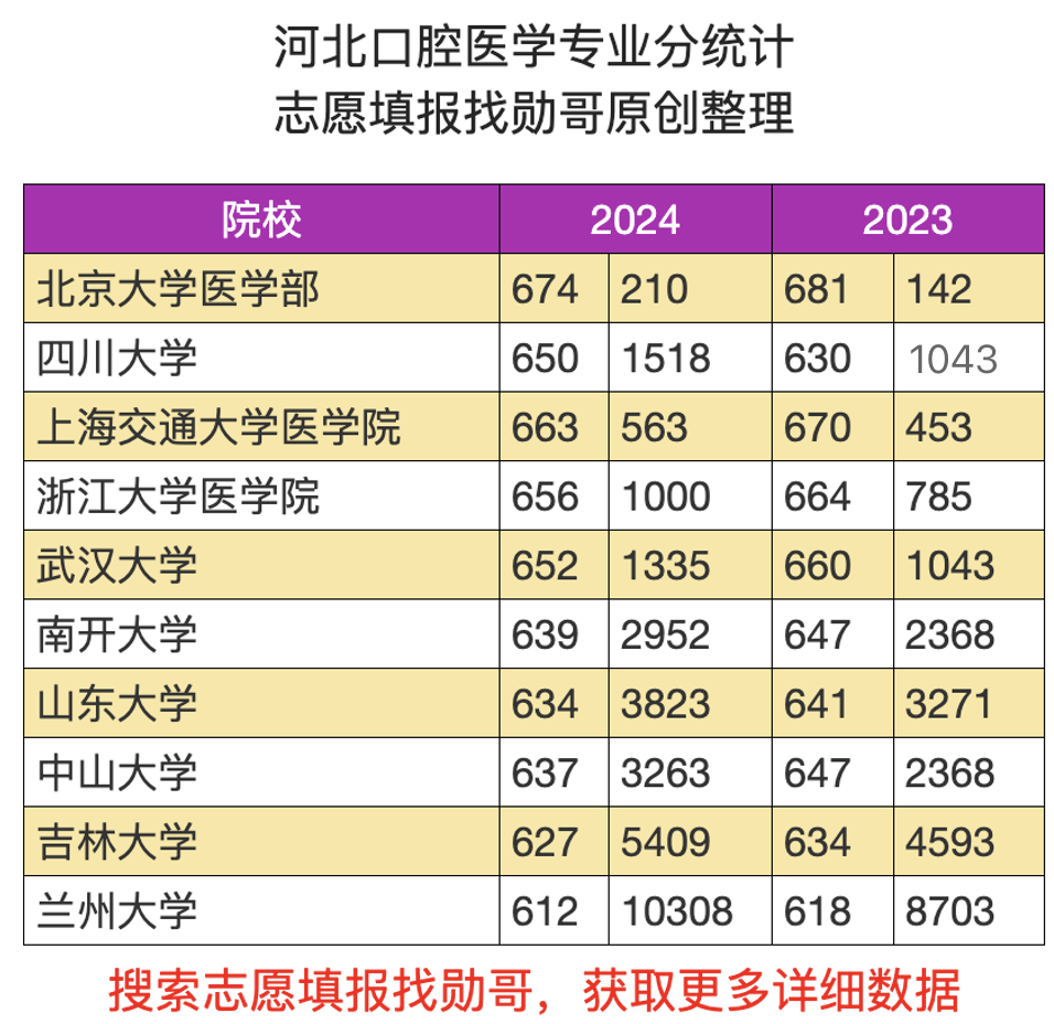 第834页