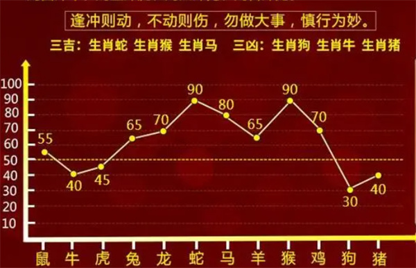 第803页