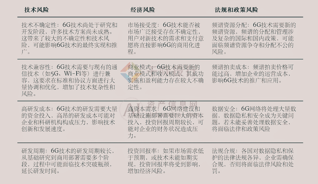 第790页