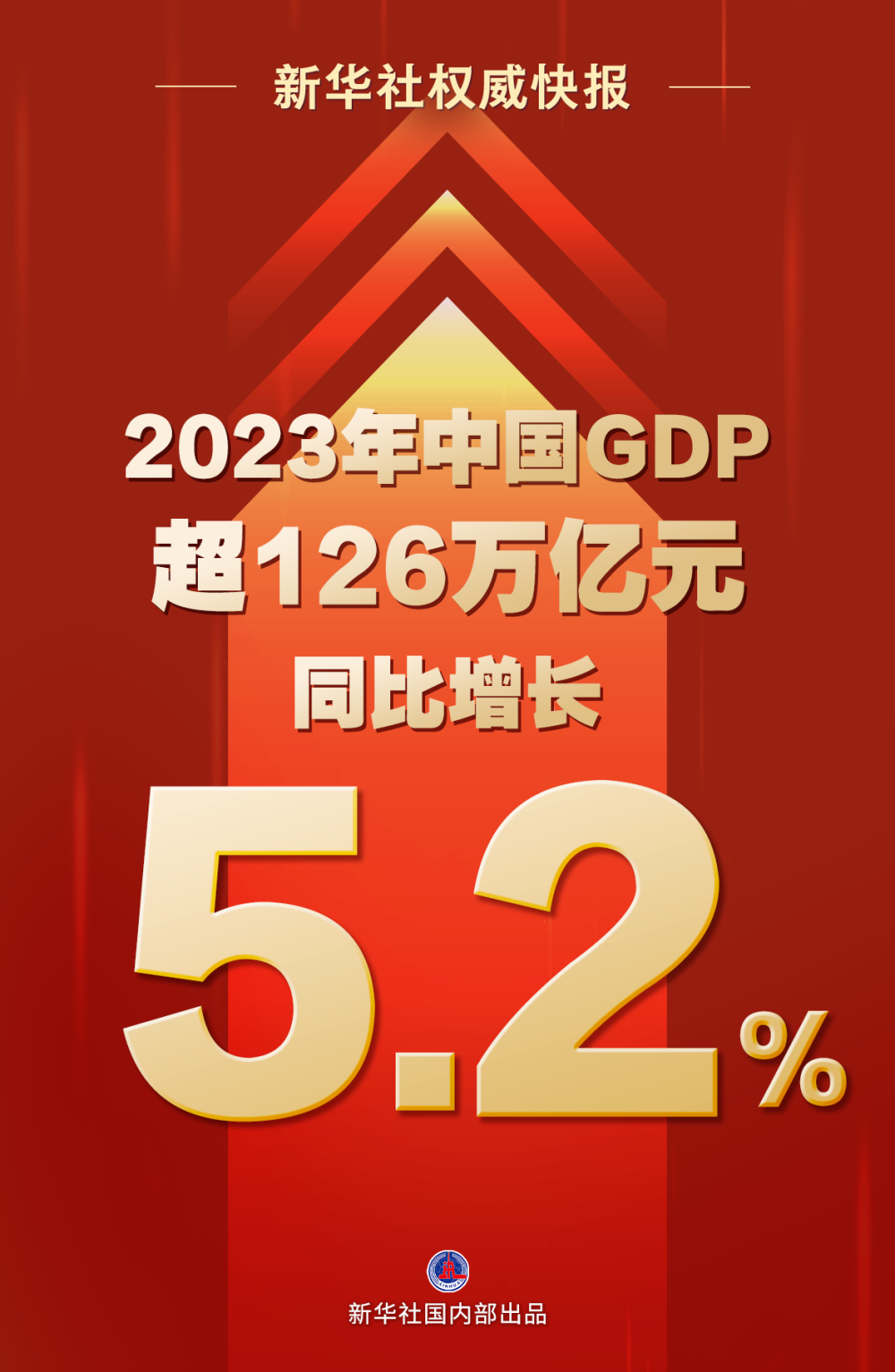 新闻中心 第153页