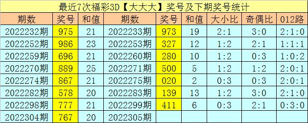 第689页