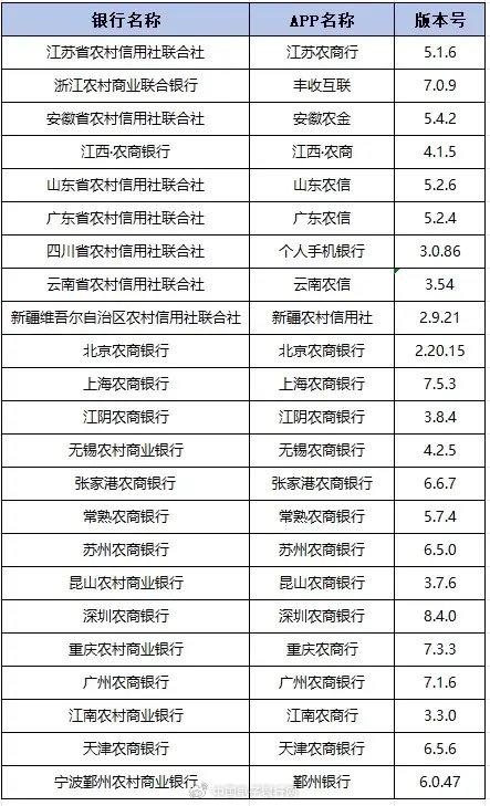 第681页