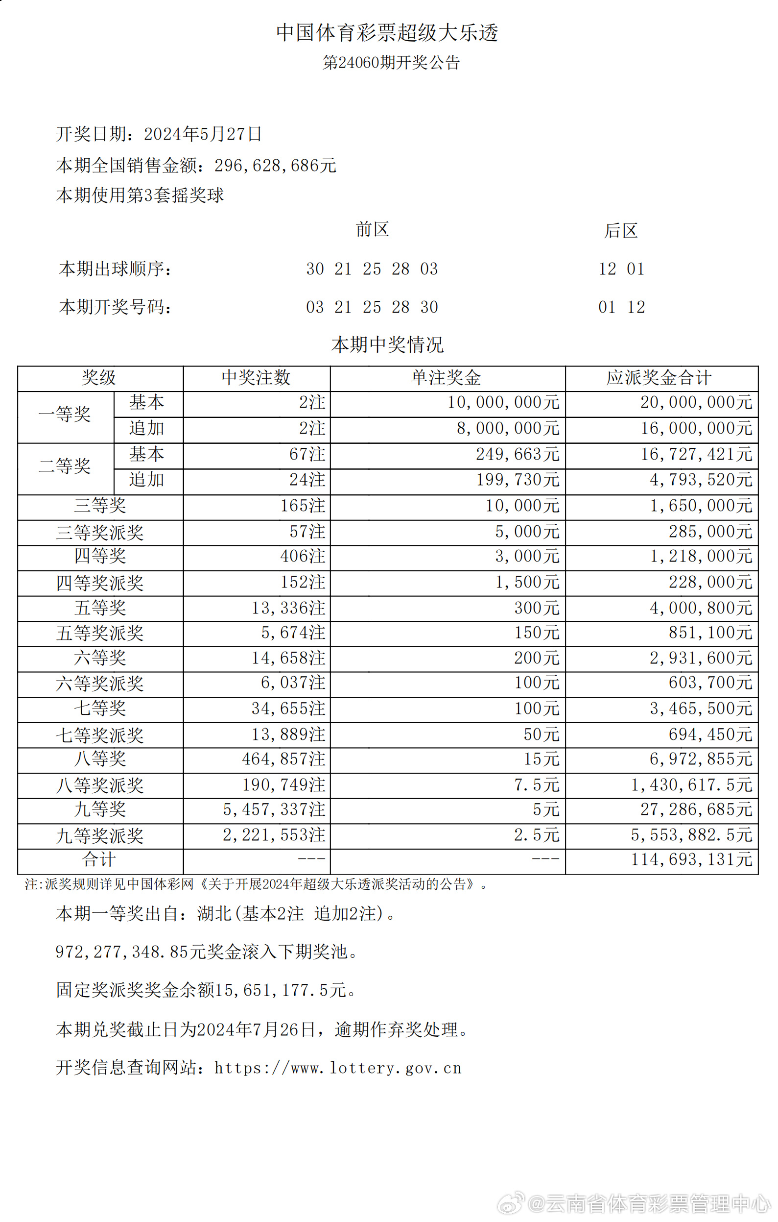 产品展示 第130页