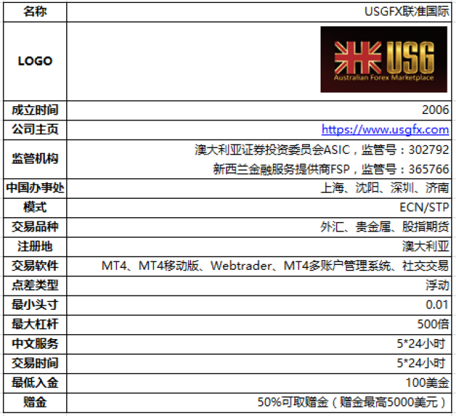 第677页