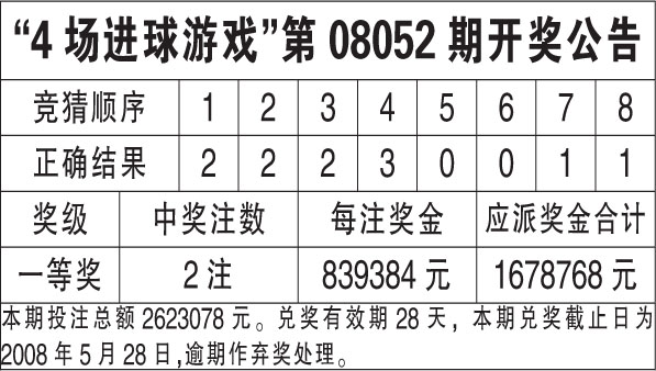 产品展示 第129页