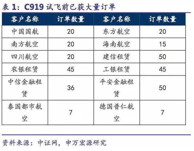 新澳门6合和彩开奖规律,高速应对逻辑_全球版32.188