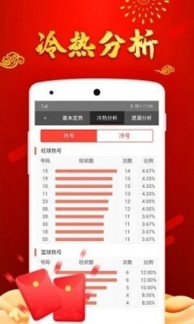 新澳门天天开彩最快查询结果,快速问题处理_并发版17.143