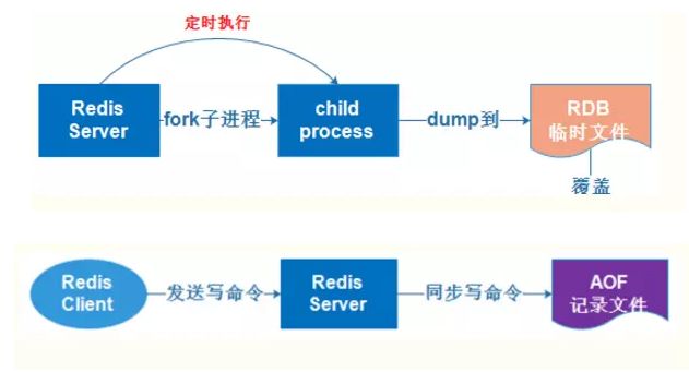 澳门一码一肖一待一中四,精细化实施分析_儿童版50.484