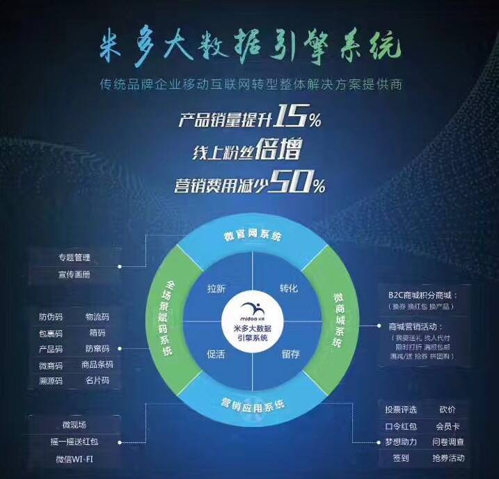 第655页