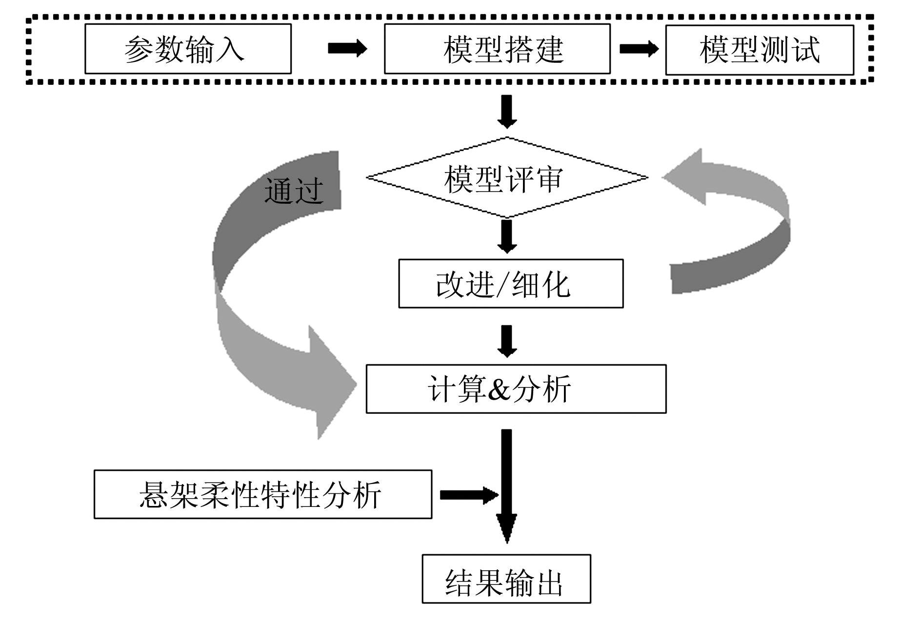 第649页