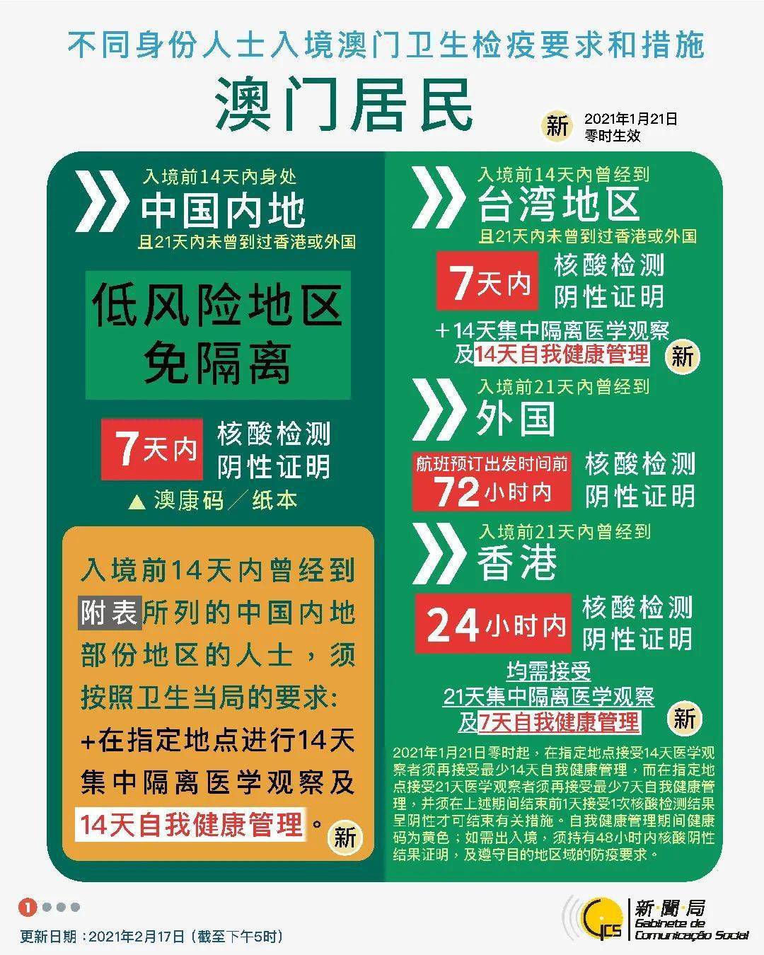 第637页