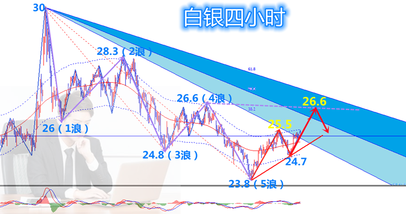 第617页