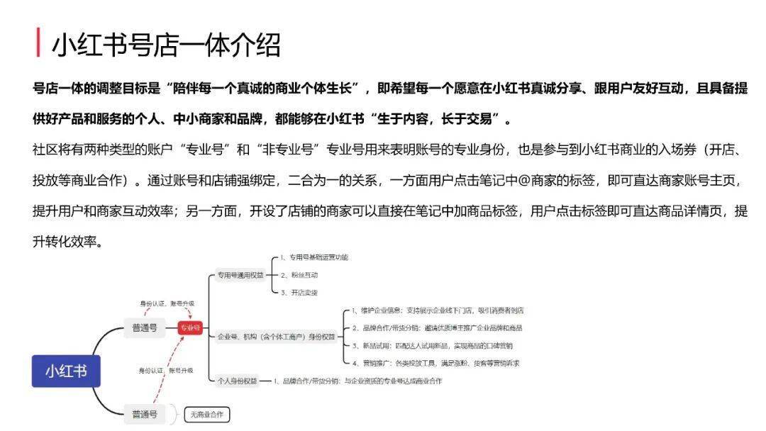 第572页