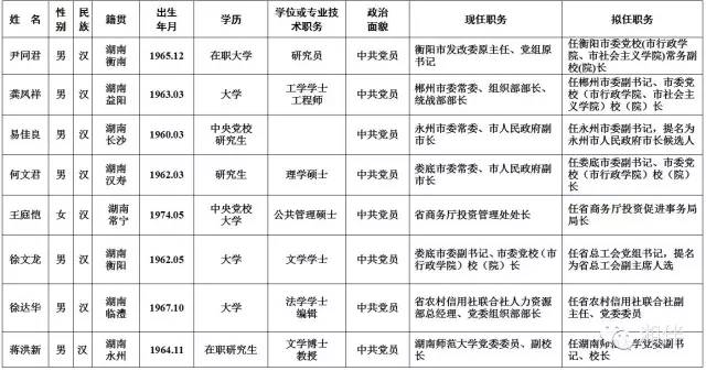 产品展示 第110页