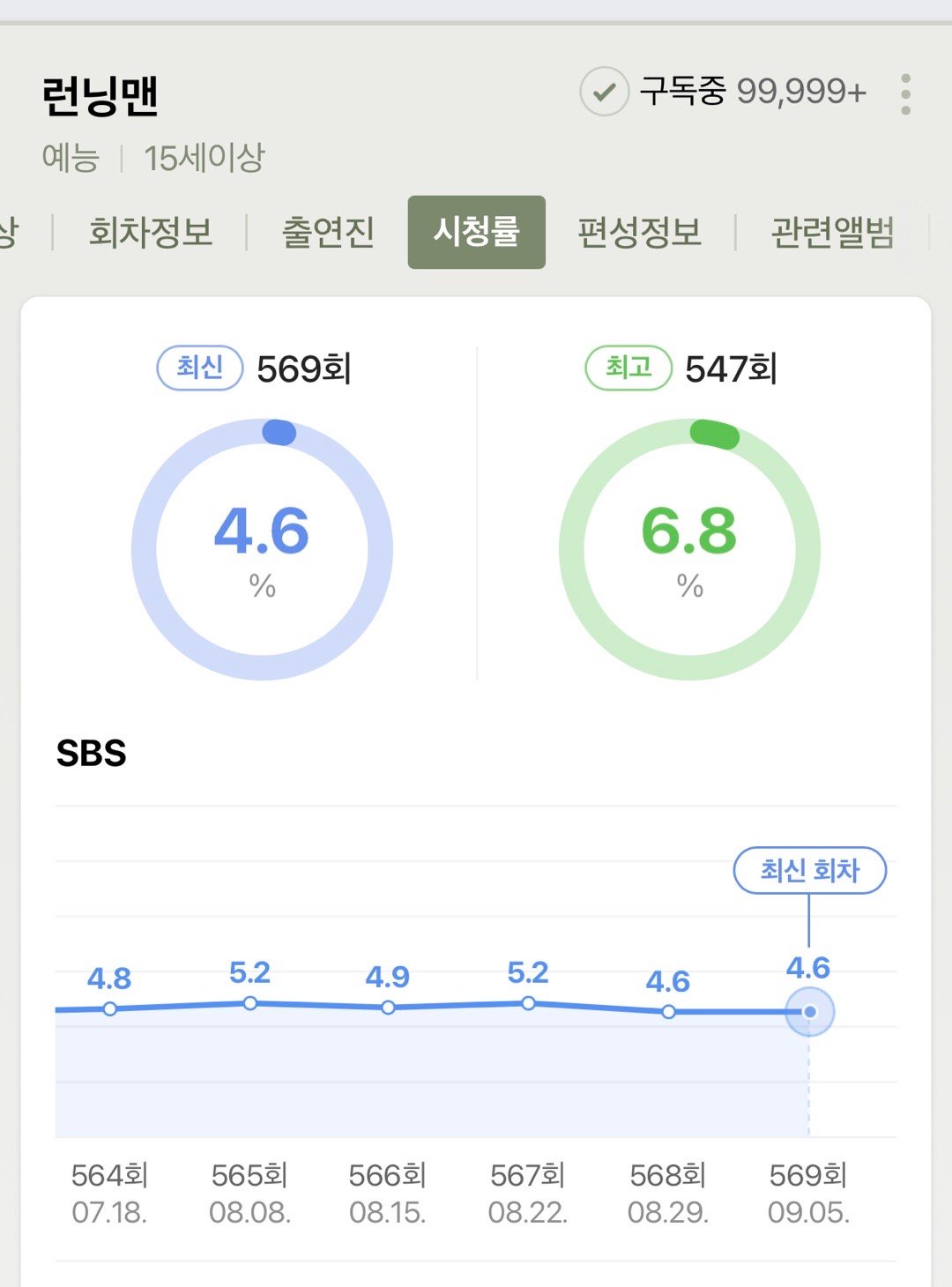 第567页