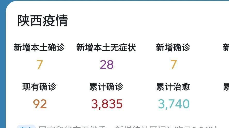 第551页