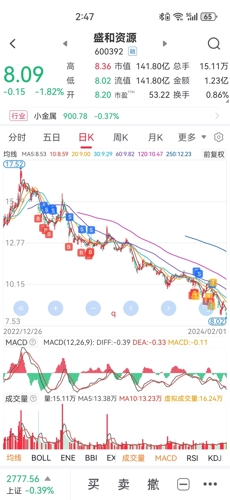 实验行业冷库 第98页