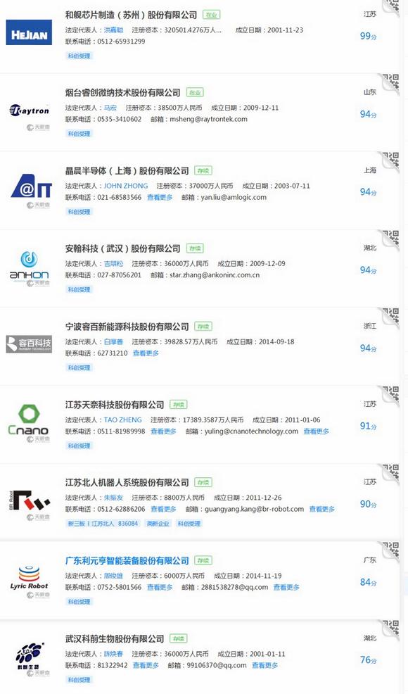 第508页
