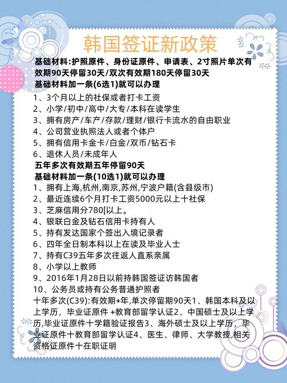 韩国G1签证最新规定，科技革新引领生活新篇章