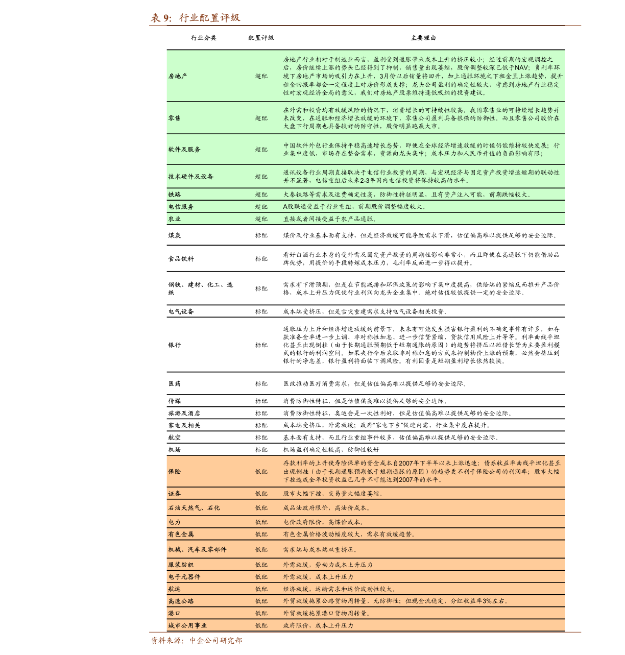 股票行情解析，601857的历史回顾与地位探讨
