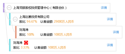 实验行业冷库 第67页