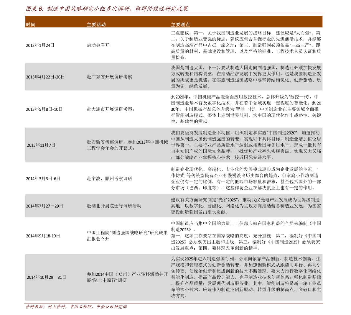 产品展示 第75页