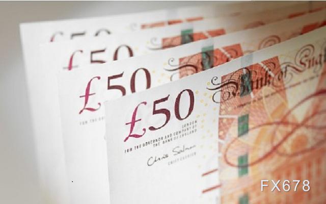 最新英镑消息下的科技革新，智能英镑产品详解