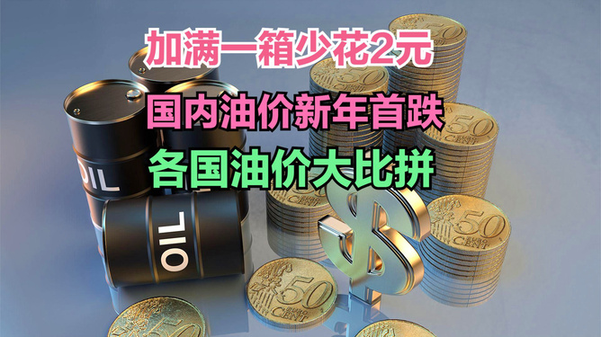 最新各国油价详解，查询步骤与理解指南（初学者与进阶用户均适用）