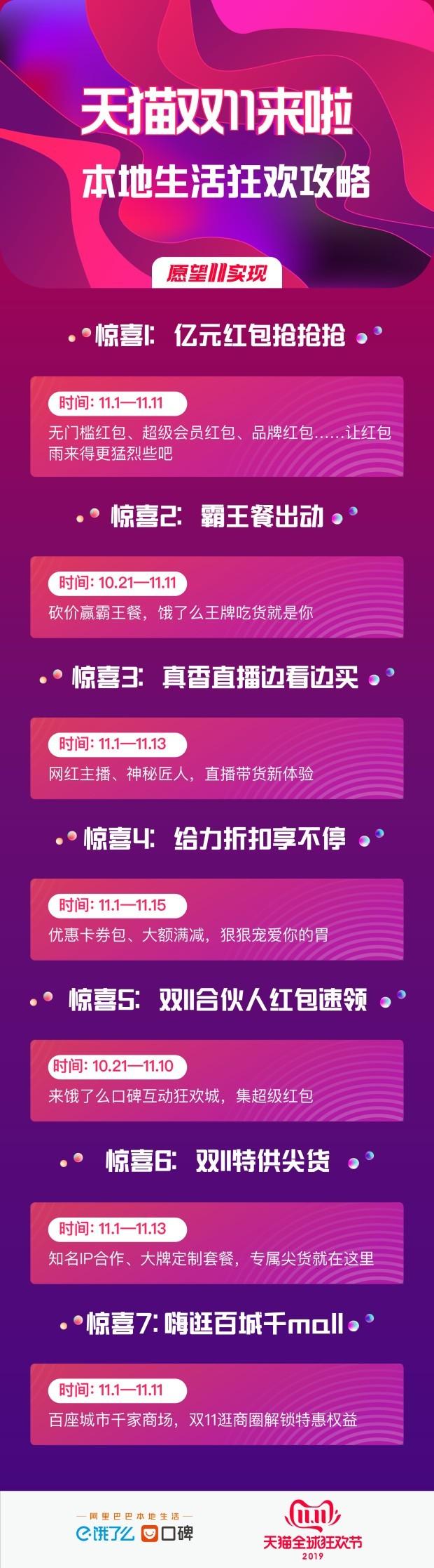 麦当劳最新羊毛优惠，深度解析最新优惠活动、新品上市与市场动态